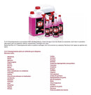 Desengraxante Com Gatilho 500 Ml Original H-7